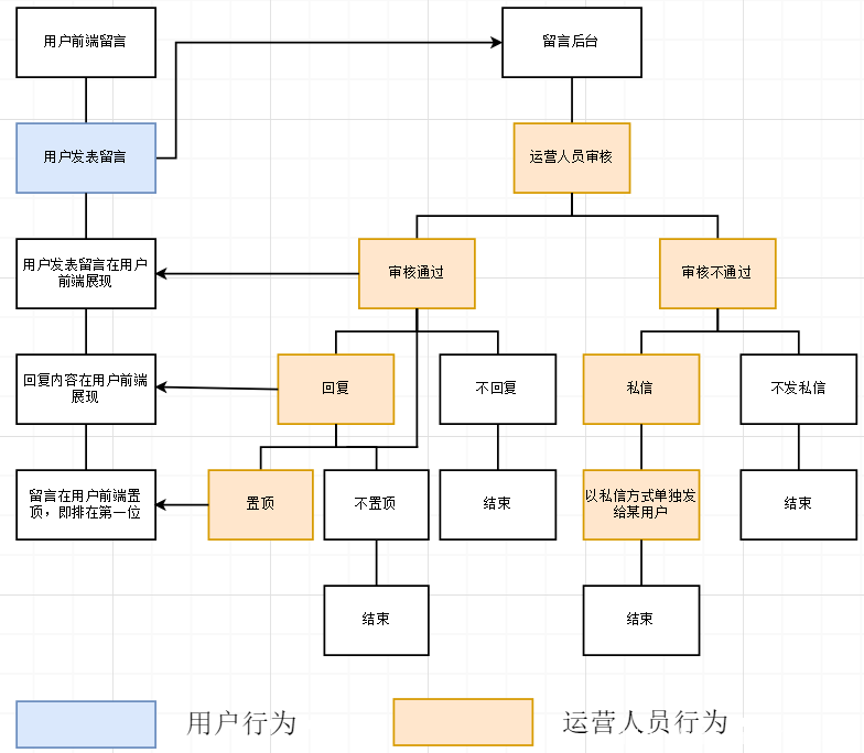 j9九游会